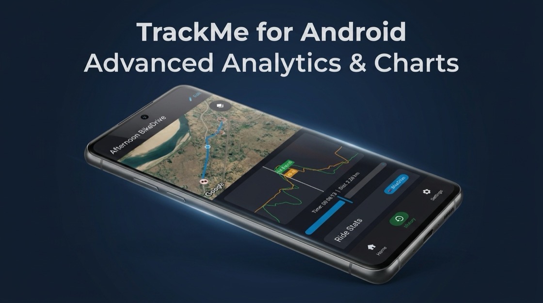 TrackMe on Android showing ride stats and elevation and speed charts after a ride