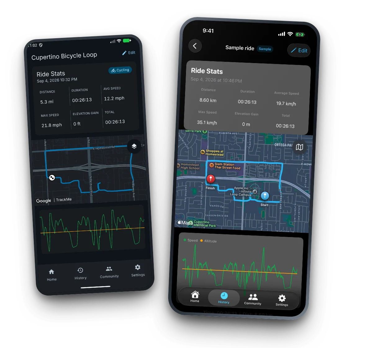 TrackMe 1.8.7 on Android and iPhone showing a completed bicycle ride with its route, six statistics and a speed and altitude chart